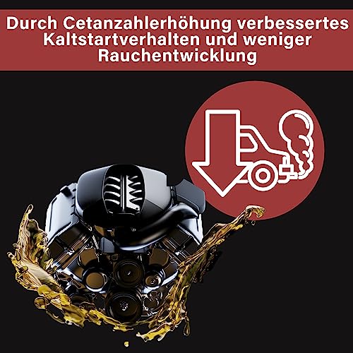 OPENLIQUID Diesel System Reinigung und Schutz - Kraftvoller Systemreiniger für Motorpflege & verbesserte Leistung, Effizienz und Umweltschutz - Diesel Kraftstoff Additiv - 300 ml