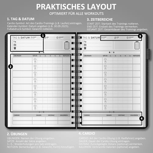 BIROYAL Gym Buch Deutsch, Spiralbindung Trainingstagebuch mit 186 Workout für dein Krafttraining, Trainingsbuch Krafttraining A5, Fitnessplaner, Fitness Journal für Bodybuilding, Gym & ​Heimtraining
