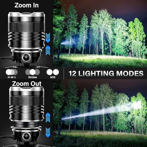 AKNEAR LED Rechargeable Headlamp 99000 High Lumens Review