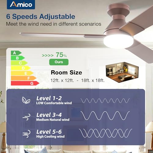 Image of Amico Ceiling Fans with Lights, 52 inch Low Profile Ceiling Fan with Light and Remote Control, Flush Mount, Reversible, 3CCT, Dimmable, Noiseless, Brown Ceiling Fan for Bedroom, Indoor /Outdoor Use