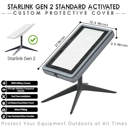 Starlink Gen 2 Cover,Standard Actuated Cover,with Transparent EVA Front Panel,Back Strap Buckle Design,Roll-Up Magnetic Closure & Side Zipper Access - Weatherproof Anti-Dust Case for Satellite Dish