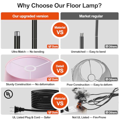 Image of 【Upgraded】 Dimmable Floor Lamp, 1000 Lumens LED Edison Bulb Included, Arc Black Floor Lamps for Living Room Modern Standing Lamp with Pink Shade, Tall Lamps for Living Room Bedroom Office Dining Room
