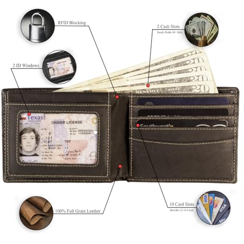 Wallet for Men-Genuine Leather RFID Blocking Bifold Stylish Wallet With 2 ID Windows (Stitch)3