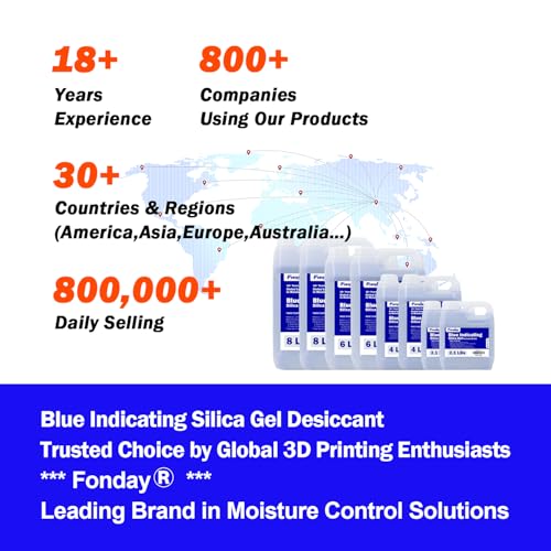 Image of 2.1LBS Fonday Blue Indicating Silica Gel Beads Desiccant Moisture Indicating Blue to Pink Reusable Industry Standard Bead Size 3 to 5mm