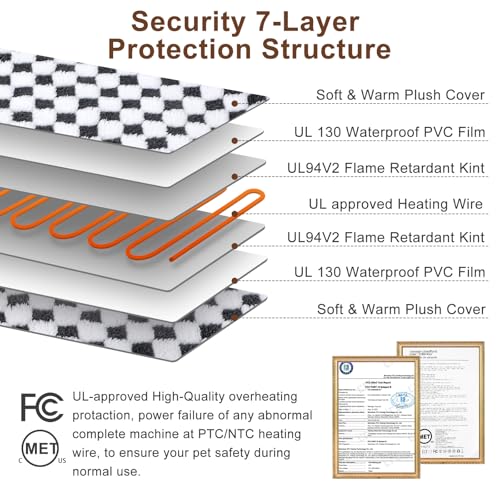 image for MIXJOY Heated Dog Bed, 11 Adjustable Temperature Dog Heating Pad Indoo