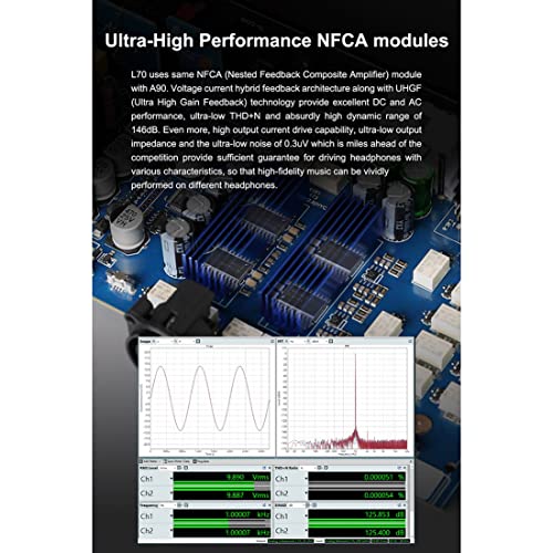 Image of Topping L70 Full Balanced NFCA Headphone Amplifier, 7500mWx2 HiFi Headphone Amp, 4-Pin XLR /4.4mm Balanced /6.35mm SE Earphone Jack /Line Output XLR /TRS /RCA Input Home Audio Preamplifier (Black)