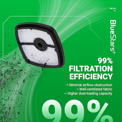 Image of BlueStars 90116Y Air Filter Cover Kit - Compatible with Echo | SRM-225 GT-225 PAS-225 PE-225 PPF-225 SHC-225 Trimmers Brushcutters - Replaces 13031054130 A232000480 V299000250 Thumbscrew