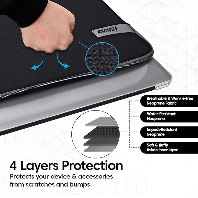 Sounce Protective Laptop Bag Sleeve fits Upto 14.1" Wrinkle Free, Padded, Water Resistant Light Neoprene case Cover Pouch, Compatible for All... - Image 4