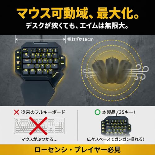 buruberi 片手キーボード ゲーミングキーボード メカニカル 青軸 左手用キーパッド 35キー LEDバックライト RGB発光 リストレスト付き USB有線 Windows/Mac対応 FPS/TPSゲームに最適