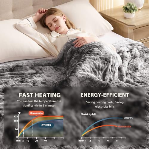 Image of Homemate Electric Heated Blanket Queen Size - 84 inchx90 inch Heating Blanket Queen Size Dual Control 1 /2 /4 /6 /8 Hours Auto-Off 10 Heat Level Over-Heat Protection Luxury Faux Fur Sherpa ETL Certification