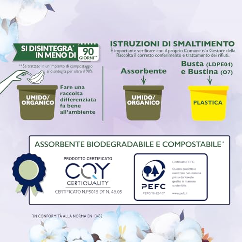 Lines Cotone Ultra Notte con Ali, Pacco Scorta da 40 Assorbenti - 4