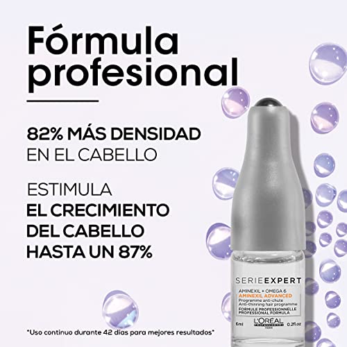 Cuidado Para El Cabello, Drugstore Imagen adicional