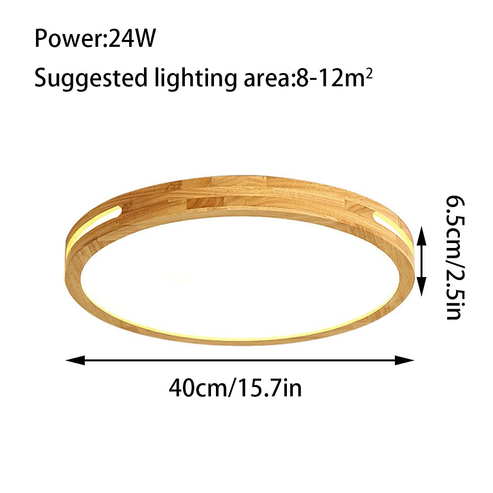 LQZCXMF Modern Minimalistisch Paneellicht Macaron LED-plafondlamp