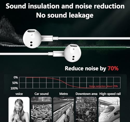 Image of USB C Wired Earphones with Mic, in-Ear Headphones Type C, Deep Bass, Noise Isolation, Volume Control - Compatible with i Phone 15 /16 /17 & All Type C Smartphones