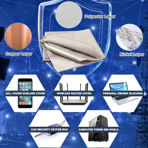 Image of Faraday Fabric 43 inch x 196.8 inch, Military Grade Signal Blocking Cloth Shields, Conductive Material Cover for WiFi, Cell, Bluetooth, RFID, EMP Protection with Faraday Tape