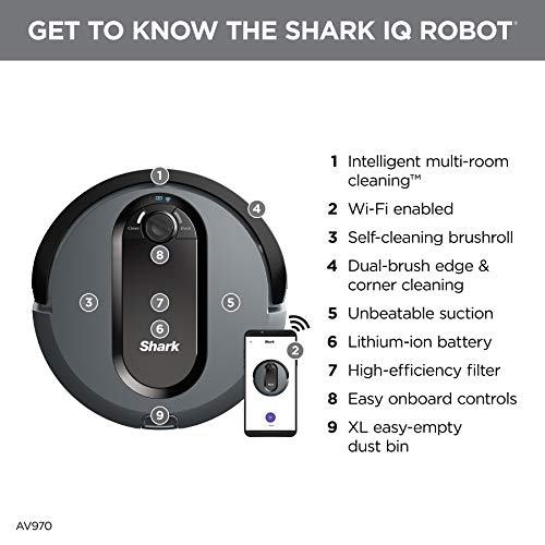 Shark AV970 IQ Robot Vacuum - Image 9