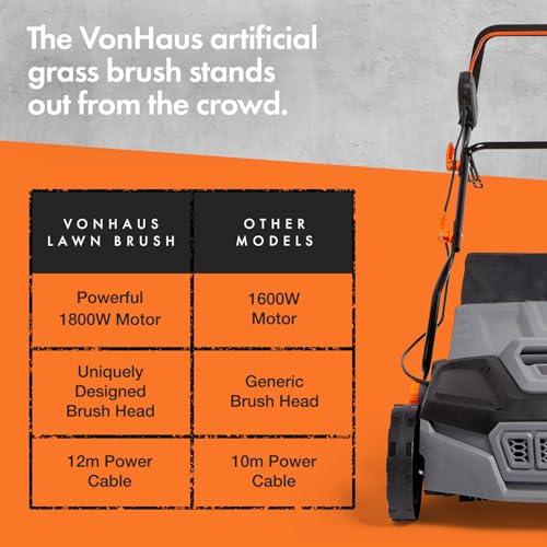 VonHaus Artificial Grass Brush 1800W – Electric Lawn Sweeper Cleaner Machine, 45L Collection Bag, 12m Cable, 5 Adjustable Heights, 380mm Working Width, Foldable Handle 6 VonHaus Artificial Grass Brush 1800W – Electric Lawn Sweeper Cleaner Machine, 45L Collection Bag, 12m Cable, 5 Adjustable Heights, 380mm Working Width, Foldable Handle - Image 6