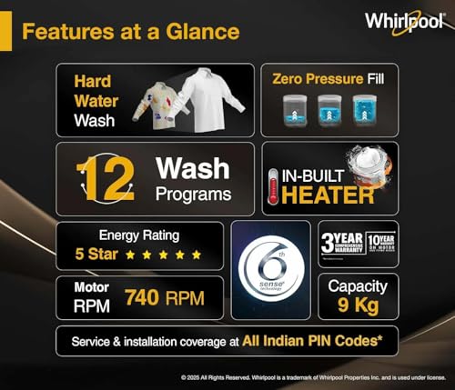 Product Variant View