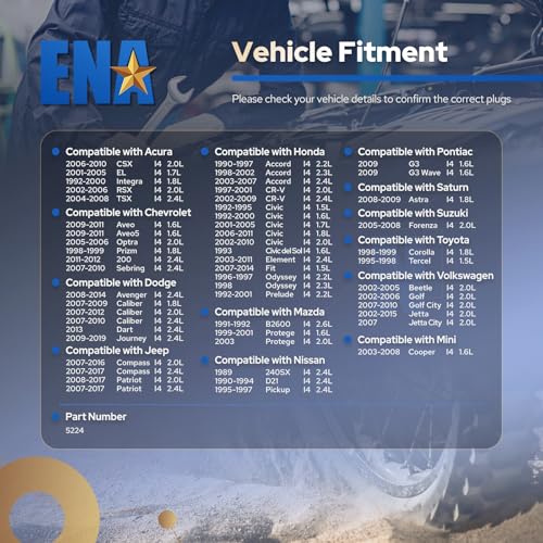 ENA Set of 4 Spark Plug Compatible with Dodge Honda Volkswagen Dakota Journey Avenger Golf Beetle Jetta Civic Accord Jetta Passat Beetle Golf Civic Dakota CR-V MDX 550i 650i Replacement for XP5224 by ENA - Image 6
