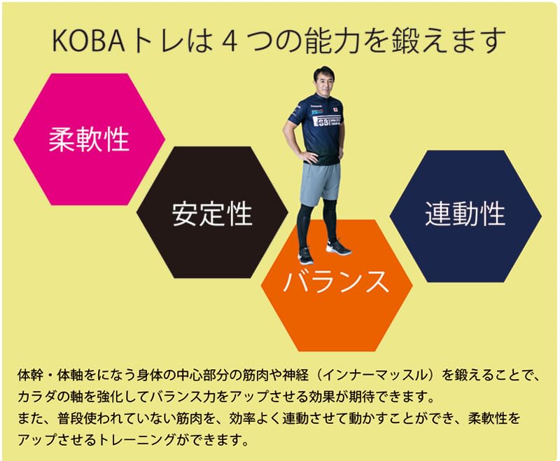 Amazon | 【木場克己公式認定店舗】 KOBAトレ KOBAファンクショナル