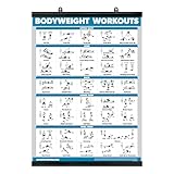 QuickFit Bodyweight Workout Exercise Poster - Body Weight Workout Chart - Calisthenics Routine - Double Sided (Laminated, 18