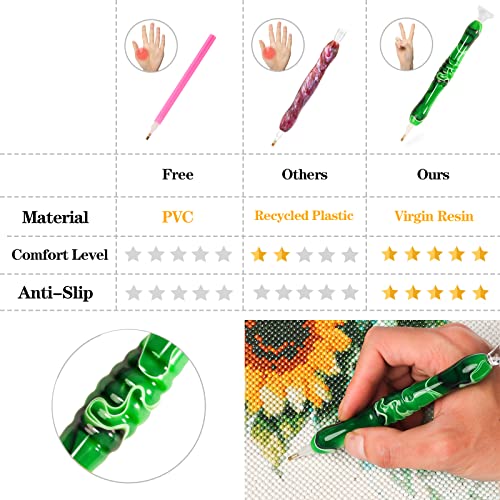 RovyFota Diamond Painting Pen, Exquisite Diamond Painting Pens, Diamond Painting Accessories for Diamond Paintings Hobby with Wax, Tweezer and Various Tips (Green)