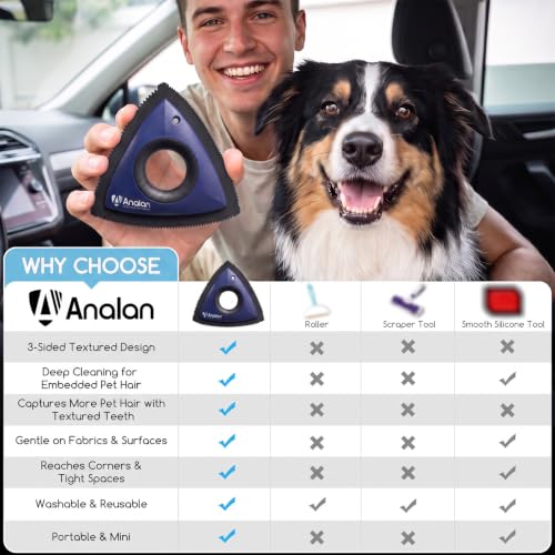 Image of Analan Mini Pet Hair Remover for Car Detailing Dog Hair Tool(Blue Violet)