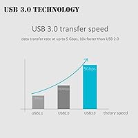 Vista 8 de Cable micro USB 3.0 de 6 pies USB 3.0 A a Micro B compatible con cámara, disco duro externo Seagate, WD Western Digital My Passport y discos duros