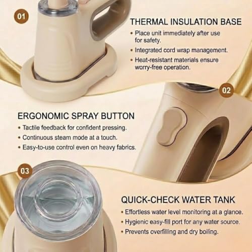 Image of Portable Handheld Garment Steamer | 1000W Foldable Mini Travel Steam Iron | 160ml | Iron Rest Pads | Heat Resistant | Anti-Slip Mat | Protective Waterproof Insulation Mat | Assorted (Color Multi 0)