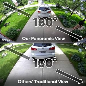 WYZE Floodlight Camera Pro, 2.5K HD Outdoor Security Camera 3000-Lumen LEDs — photo 4 of 6