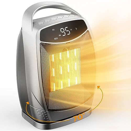 GiveBest Space Heaters for Indoor Use, Portable Heater with Thermostat
