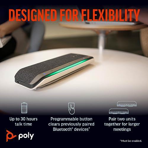 image for Poly Sync 40 Smart Speakerphone (Plantronics) - Flexible Workspaces - 