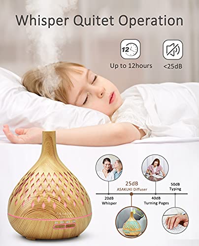 Asakuki Essential Oil Diffuser Set, 400Ml Remote Control Diffuser With Top 6 Natural Essential Oils, 14 Led Colors And Auto Shut-Off #TOP2