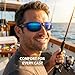 maivnz Floating Fishing Sunglasses,Blue Mirror Polarized for Offshore & Deep Sea, Unsinkable UV400 Boating Glasses(Black/Blue)