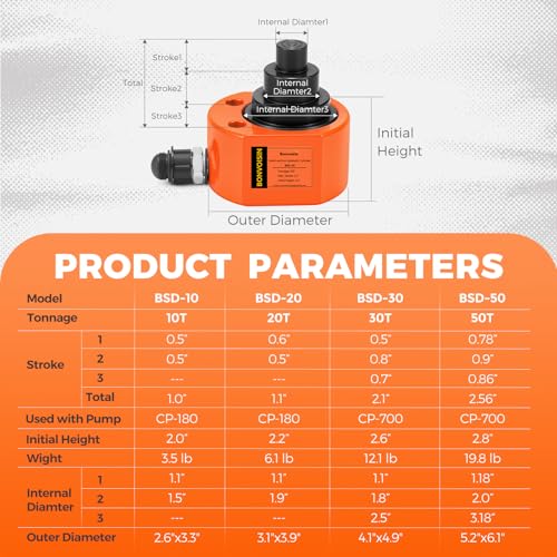 Image of Bonvoisin Hydraulic Ram Jack 30T Low Profile Porta Power Cylinder Multi-Section 2.13 inch Stroke Lifting Cylinder for Machinery Shipbuilding Bridge Construction