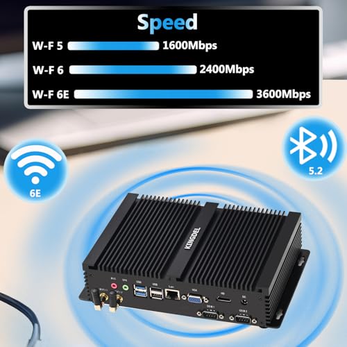 Image of KINGDEL Mini Desktop Computer, Micro Gaming PC with i7 12th Gen. CPU, 32GB DDR4 RAM, 2TB NVMe SSD, 4K 4096x2304, HD Port, VGA, 2xCOM RS232, WF 6E+BT 5.3, Full Metal Case