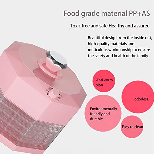 ZXLLAFT Elektrische Dörrautomaten Lebensmittel 5 Tabletts Speisentrockner für Trockenfleisch Kräuter Obst Gemüse Snacks, Einstellbare Temperatur, Rosa,220V – Bild 6