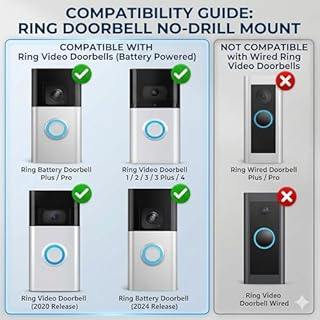 Baaletc No-Drill Ring Doorbell Mount - Adhesive Door Bracket Compatible with Ring Video Doorbell 1/2/3/3 Plus/4/ (2020 Release) Wireless, Mounting Plate Holder Accessories for Houses