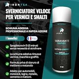 IRONTEK B0DQVML12D lato 2