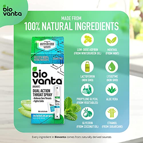 Biovanta Natural Ingredients Throat Spray For Cold And Sore Throat, Sugar-Free Dual Action 5 Milliliter Bottle #TOP2