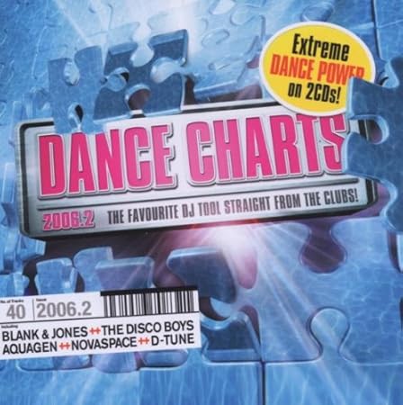 Dance Charts 2006 Vol. 2Dance Charts 2006 Music