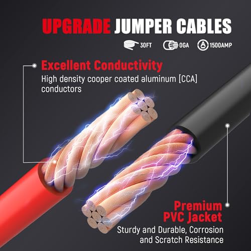 Image of TOPDC 0 Gauge 30 Feet Jumper Cables with Quick Connect Plug for Car, SUV and Trucks Battery, Heavy Duty Automotive Booster Cables for Jump Starting Dead or Weak Batteries with Carry Bag