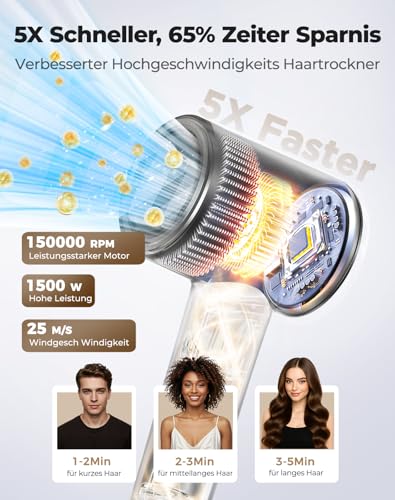 Haokoo Ionen Föhn mit Diffusor - 150.000 U/min Hochgeschwindigkeits Haartrockner Schnelles Trocknend, 500 Mio. Negative Ionen Fön, 8 Temperatur-Stufen für alle Haartypen, für Reisen, Zuhause, Salon 2