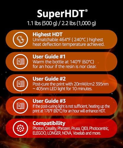 Resina para Impresora 3D SuperHDT - 240°C, Corea, 3DMaterials (1000g, Ámbar) - Fernando Cortés