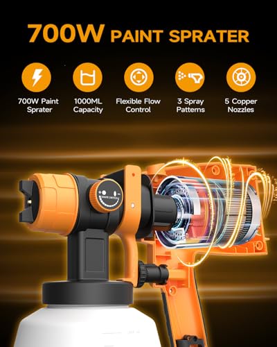 700W Electric Paint Sprayer, 1000ml Capacity, 5 Nozzles, 3 Patterns, Yellow