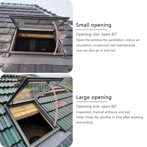 Ventana de techo contra habitaciones calurosas con visión multiángulo 4
