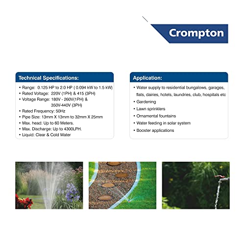 Image of Crompton MINI EVEREST Residential Water Pump Self Priming Regenerative 2 HP Single Phase