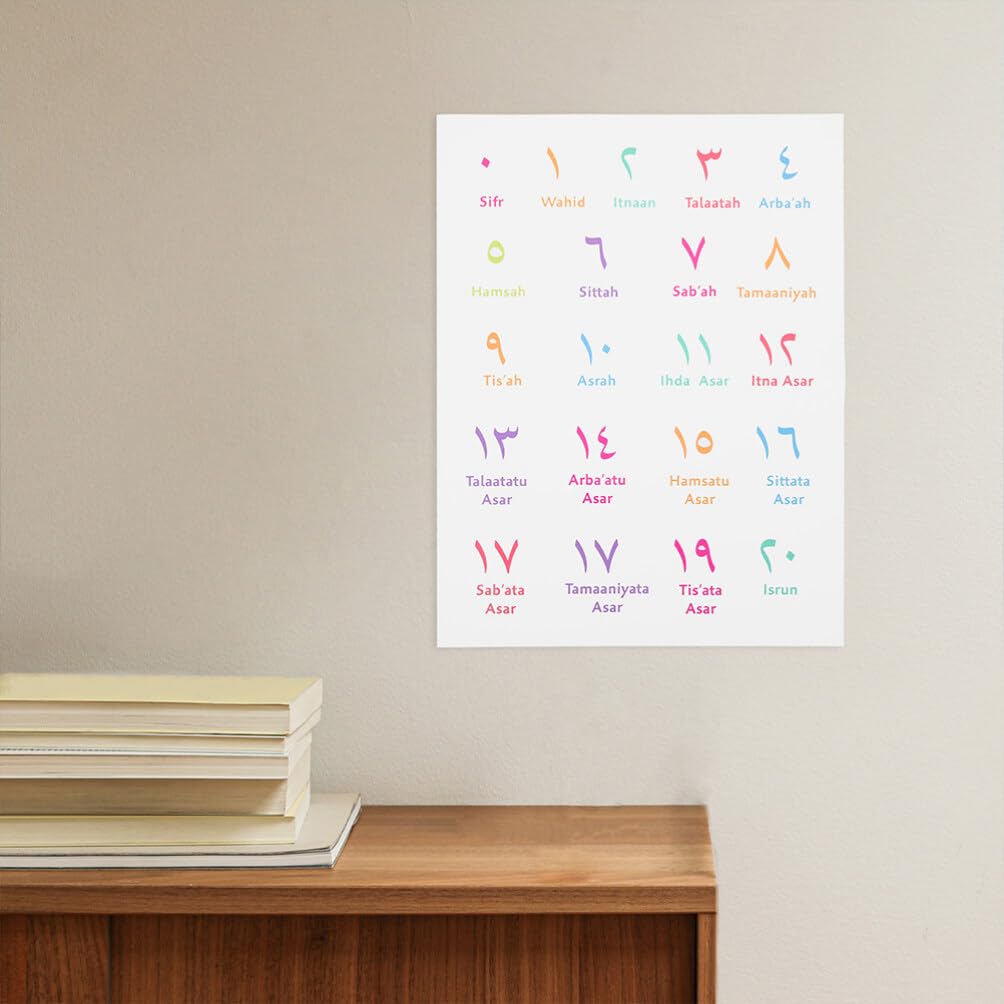 アラビア語　壁掛け Amazon.co.jp: Frcolor アラビア語 数字 ポスター、 2枚 壁 アート