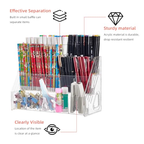 XRXYX Acrylic Pen Pencil Holder for Desk With 15 Compartment Desk Organizers and Accessories,Durable Material Can Hold Pen Brush Cosmetic Scissor Clip Tape staplers Fit Home Office School(3 Tier) - Image 2