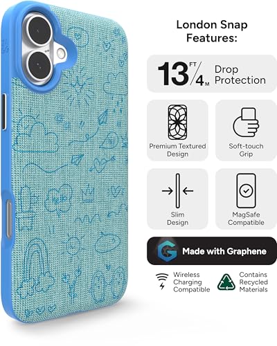 Coque iPhone 16 Plus antichoc ZAGG résout le risque de casse bleu - 3